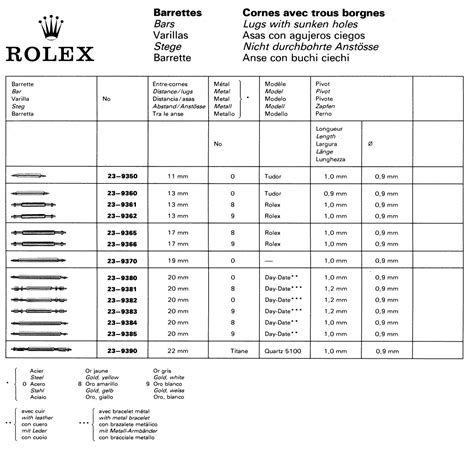 rolex code clasp|Rolex 16613 bracelet code 63255.